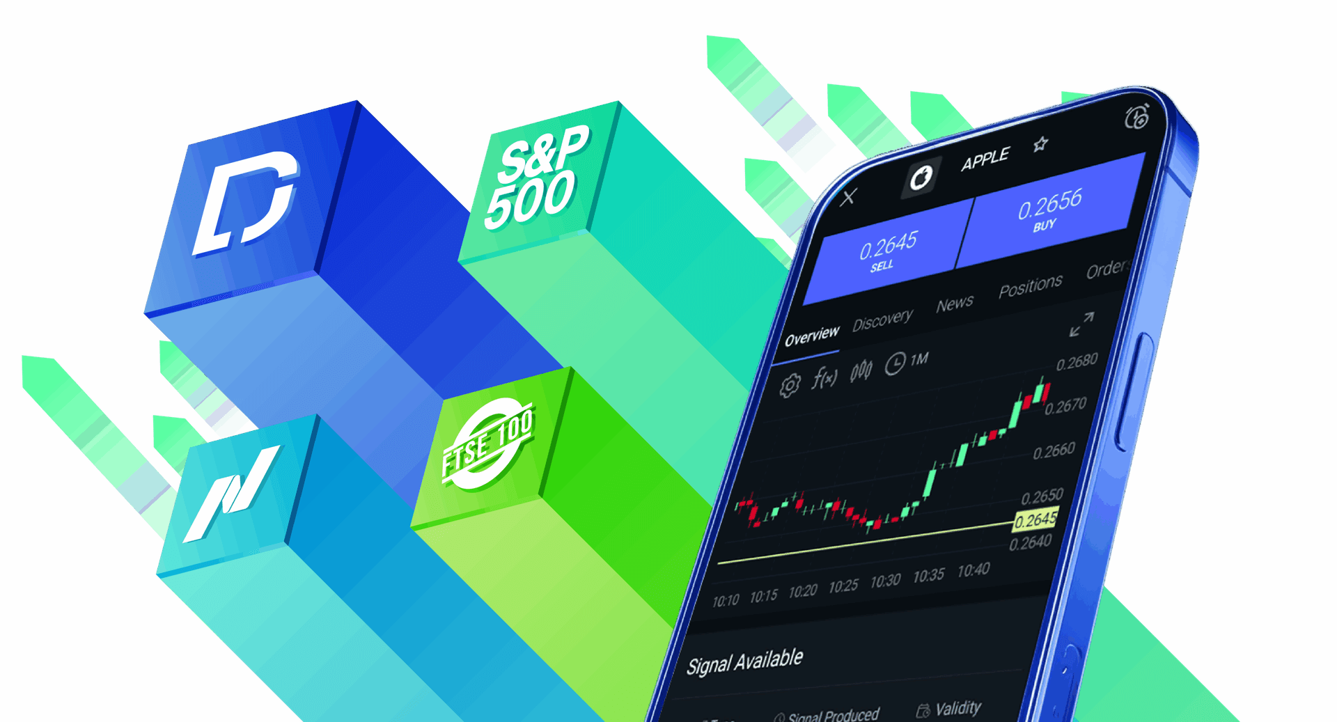 How to Trade Indices