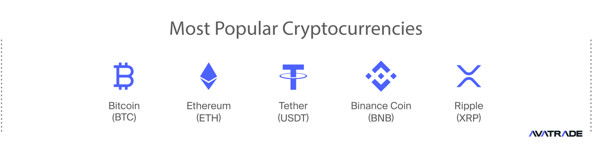 Most Popular Cryptocurrencies