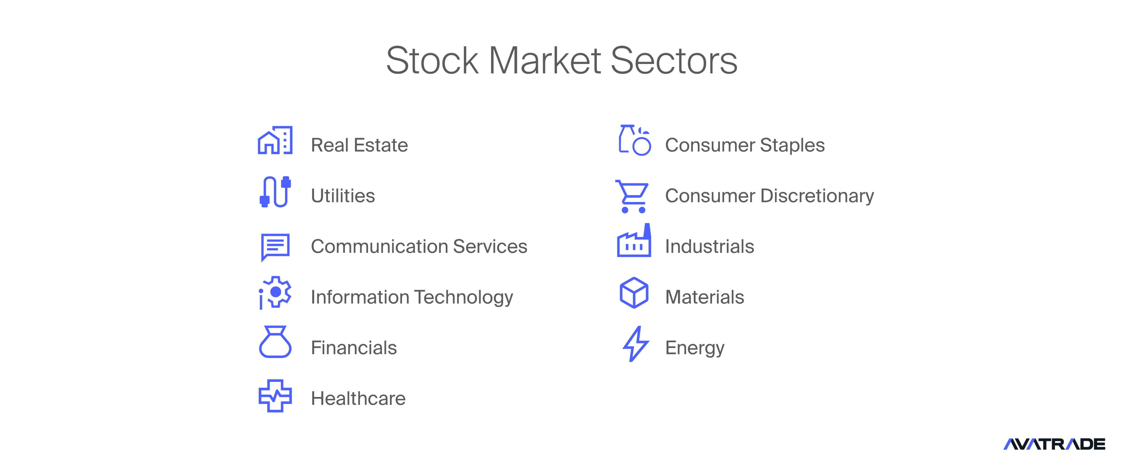 Stock Market Sectors