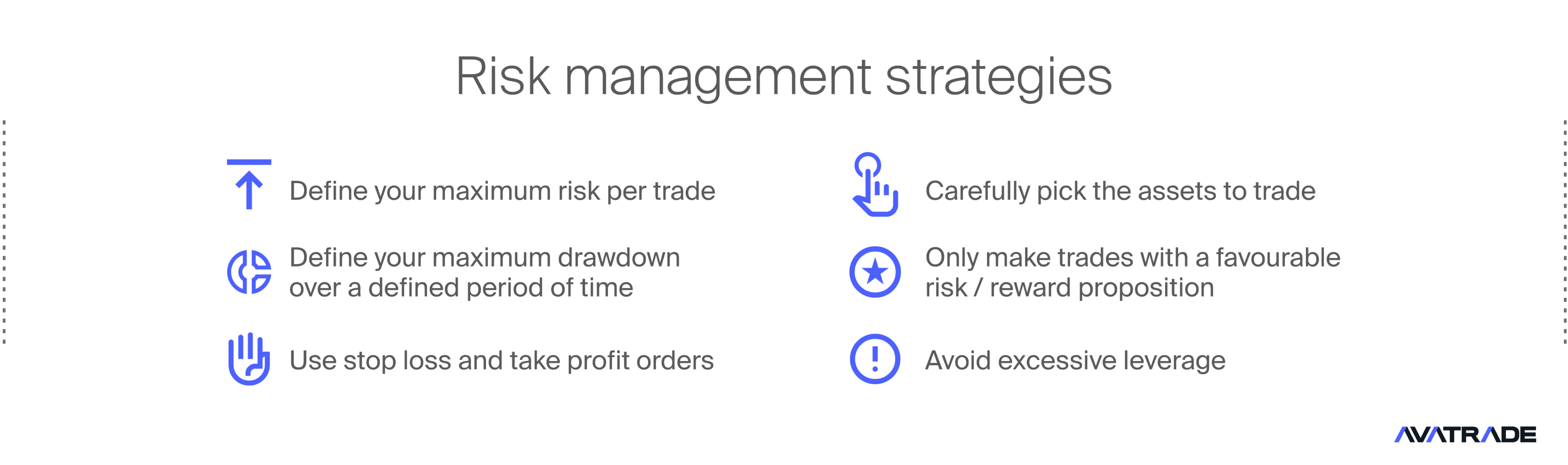 Risk Management Strategy