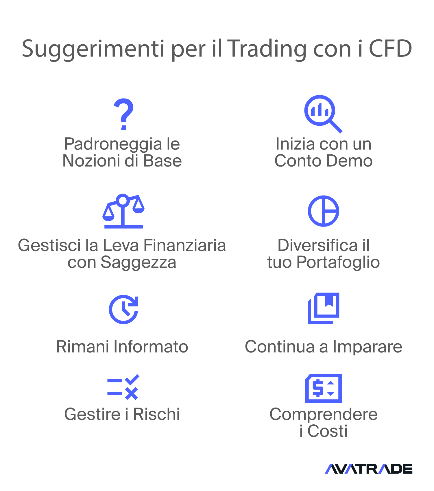 What are CFD’s + How to Trade CFD’s – MOBILE final (1)_CFD Trading Tips IT
