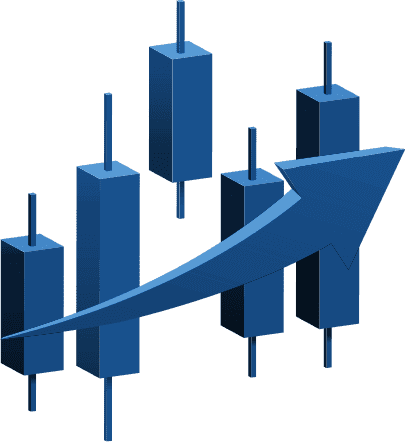 CCI Indicator