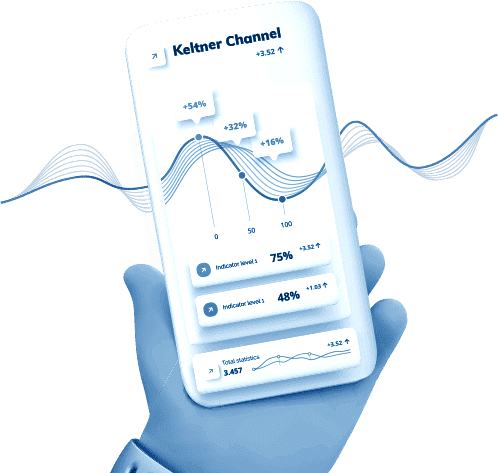 Keltner Channel
