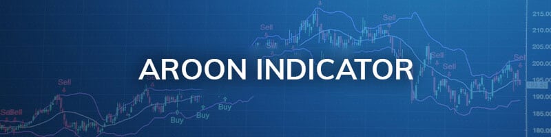 Aroon Indicator