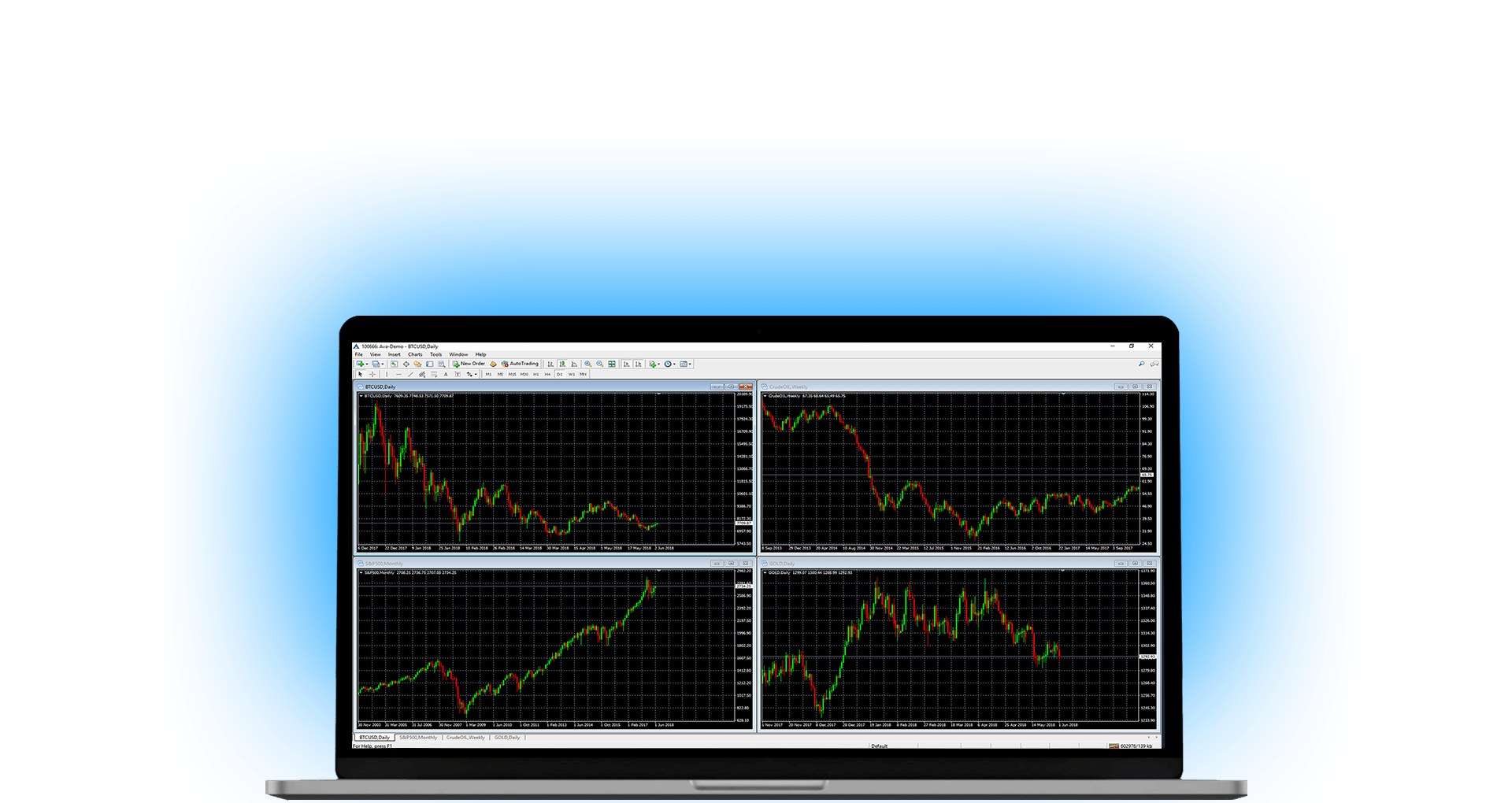 MT5 trading platform