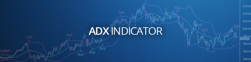 ADX Indicator