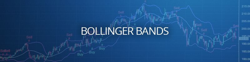 Bollinger Bands Indicator